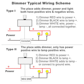acegoo dimmer wiring closeup with labeled terminals for quick hookup