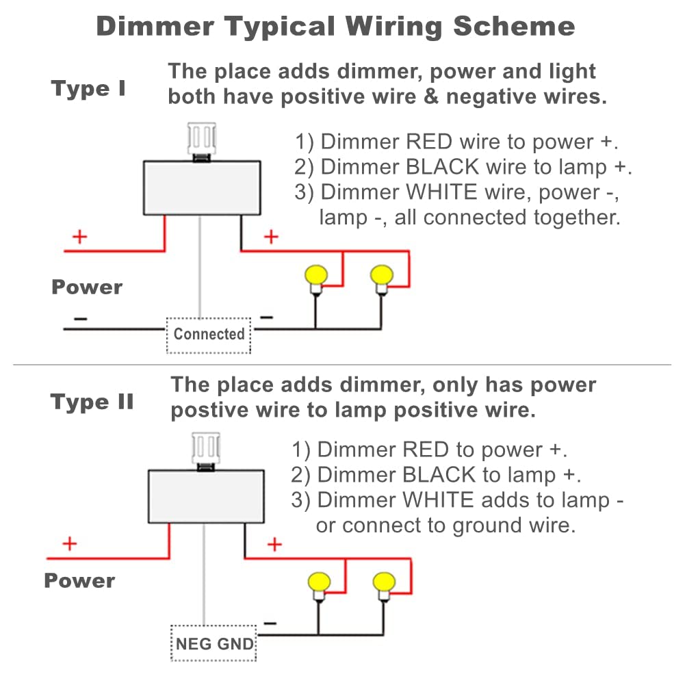acegoo wiring terminals detail showing clear connections for quick install