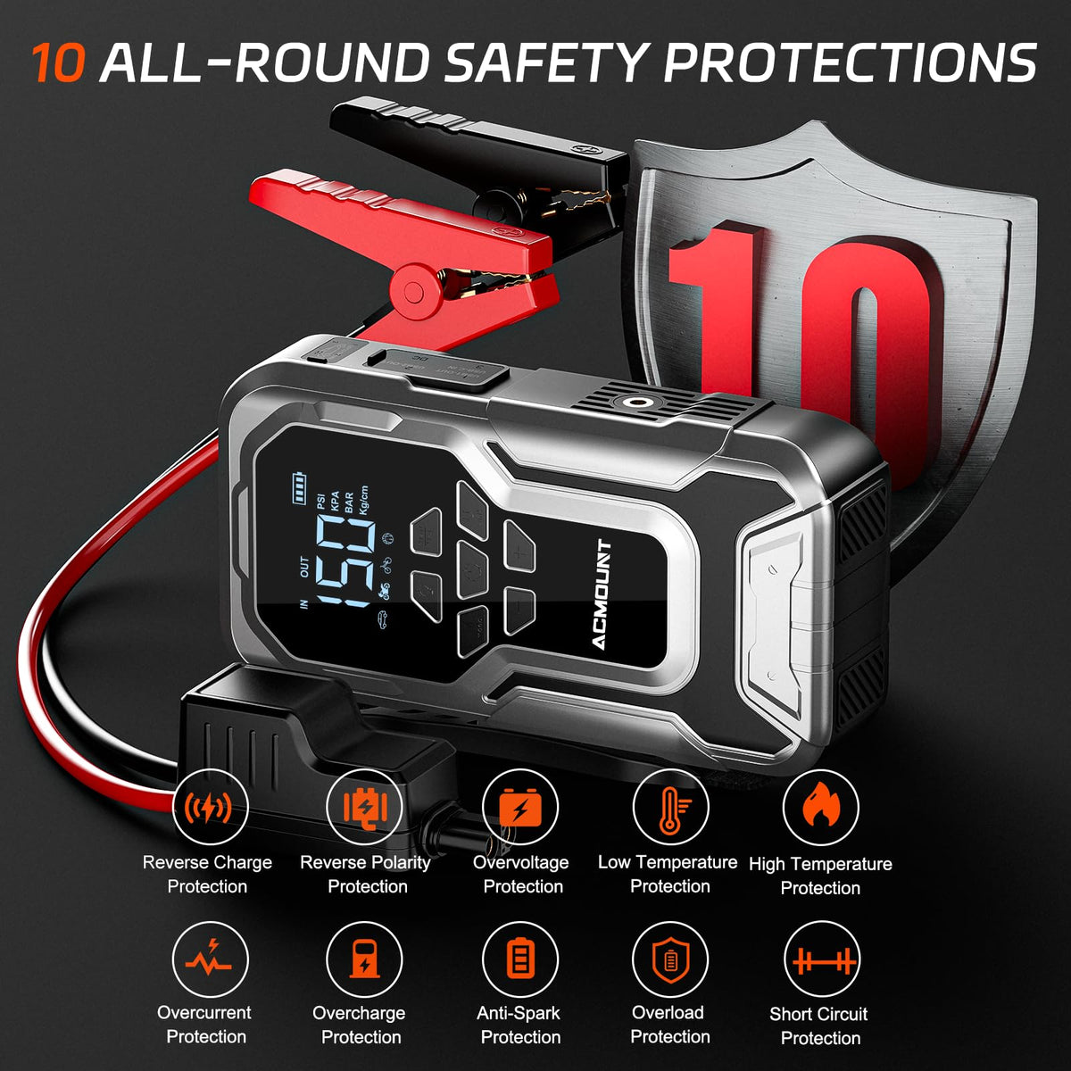 Acmount D18 powerful LED on flashlight mode illuminating roadside work