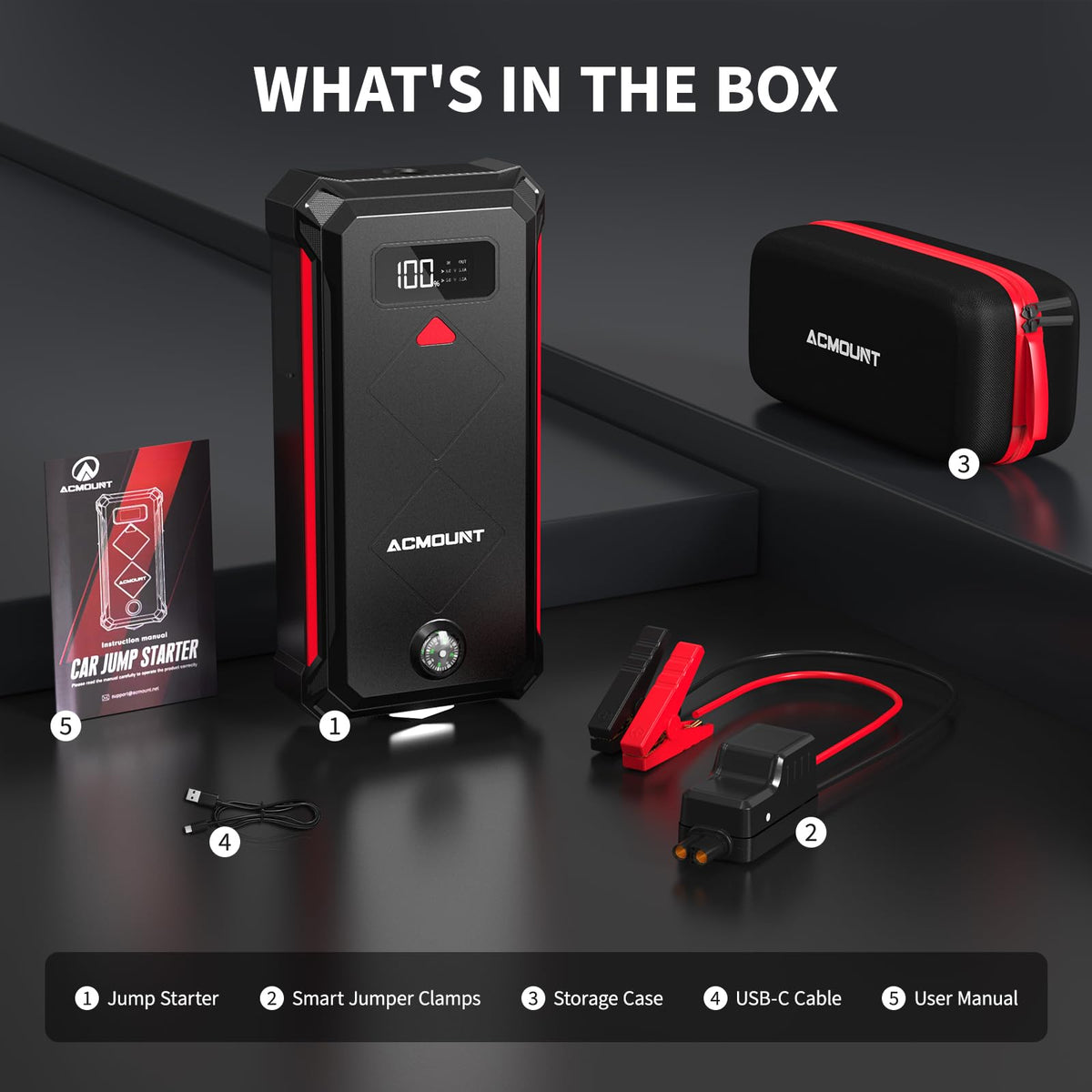 Acmount P100 label and specs closeup highlighting power rating and safety features