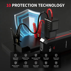 Acmount P100 LED flashlight closeup providing bright 600LM illumination for safety
