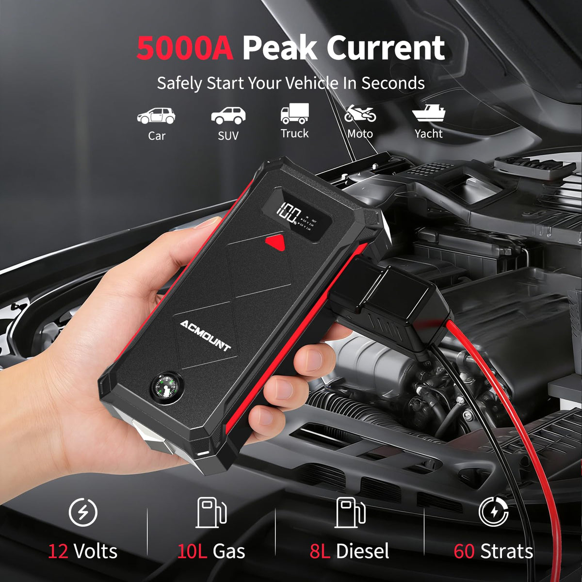 Acmount P100 smart clamps detail with insulation preventing sparks and errors