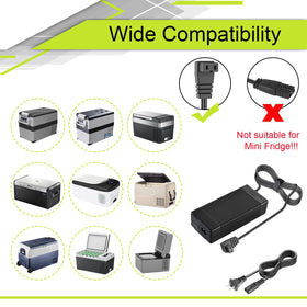 ACOPOWER adapter powering a fridge in an RV campsite for travel convenience
