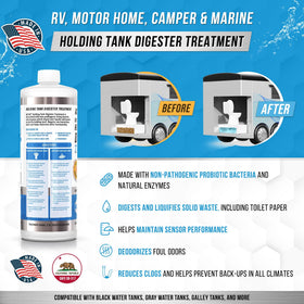 ACTIVE pouring into RV toilet demonstrating easy dosing and odor control