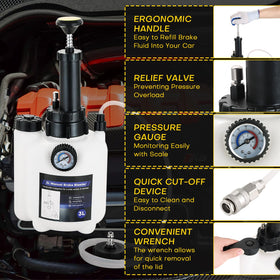 Acymner 1L collection bottle close-up showing clear fluid level benefit