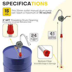Acymner hand-crank close-up highlighting ergonomic handle for easy manual pumping