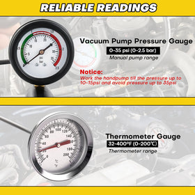 Acymner stainless steel thermometer detail showing durable construction and temperature checks