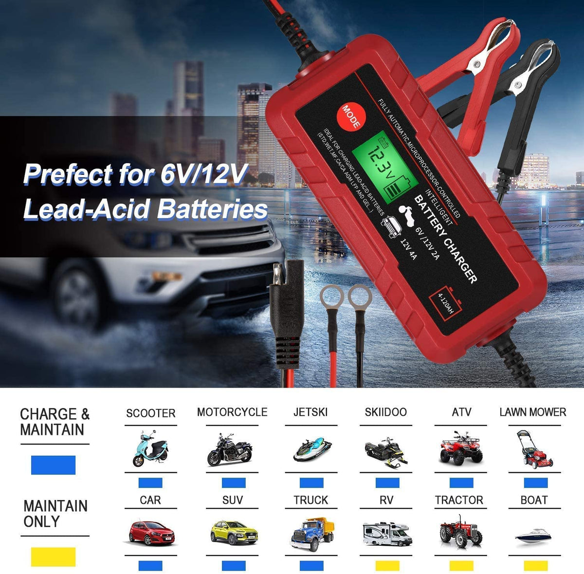 Adakiit clamps connected to battery posts illustrating quick hookup