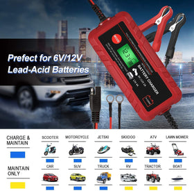 Adakiit clamps connected to battery posts illustrating quick hookup