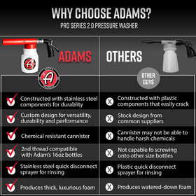 Adam's Polishes foam gun adjustable knob detail for customizing foam volume