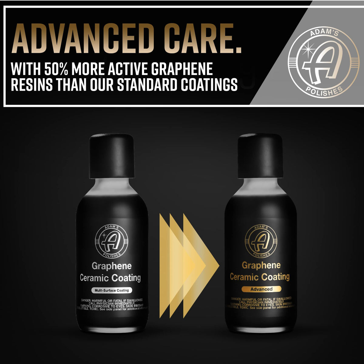 Adam's Polishes coating texture close-up highlighting smooth, glossy finish benefit
