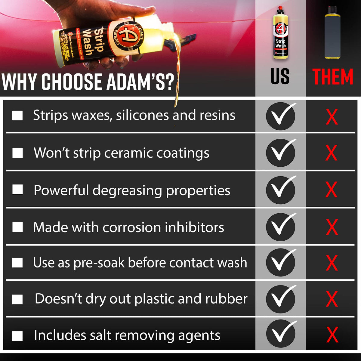 Adam's Polishes bottle on garage bench with tools, professional prep benefit