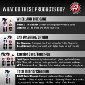 Adam's Polishes wheel and tire cleaner spraying on rim to break down brake dust