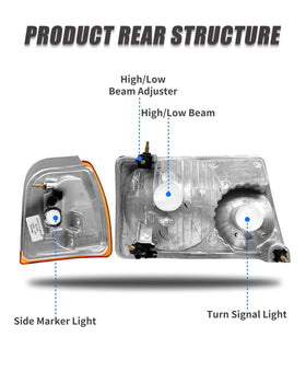 ADCARLIGHTS back housing view showing connector and durable construction benefit