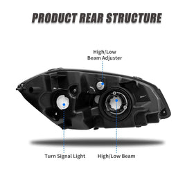 ADCARLIGHTS backside showing mounting points for easy bolt-on fit