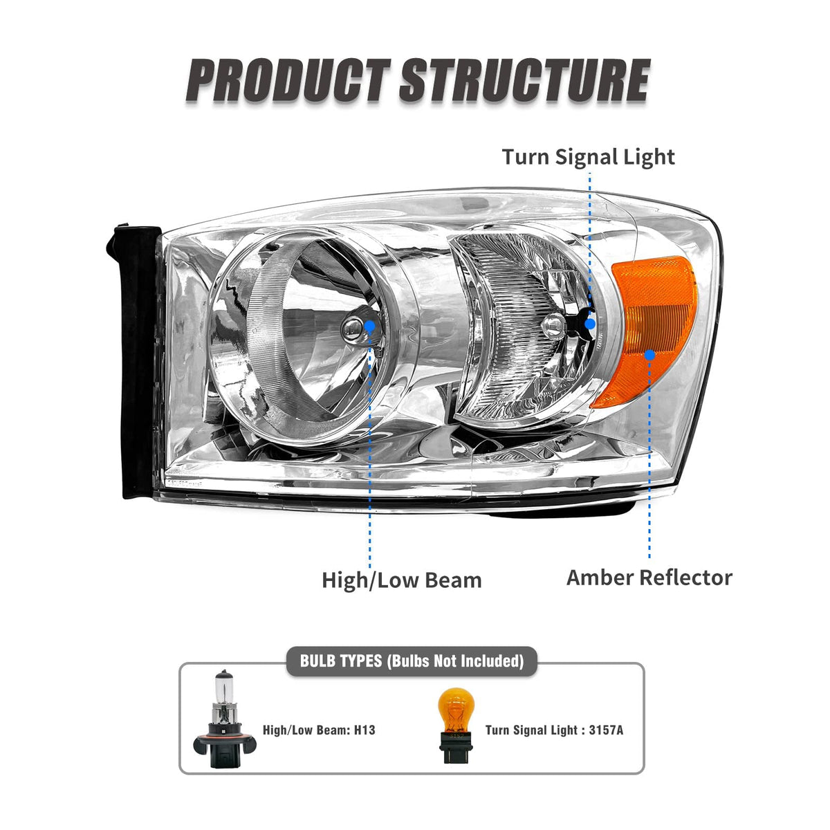 ADCARLIGHTS installed on Dodge Ram front demonstrating seamless fit