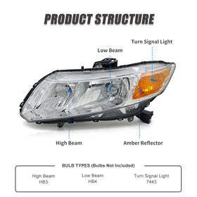 ADCARLIGHTS lens close-up with UV coating highlighting durable clarity