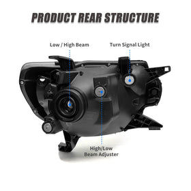ADCARLIGHTS lens texture detail showing UV-coated clarity and long-lasting vision