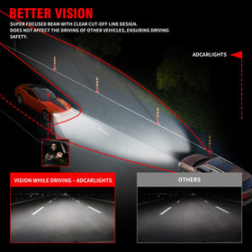 ADCARLIGHTS on truck in rain at night showing IP65 weather protection benefit