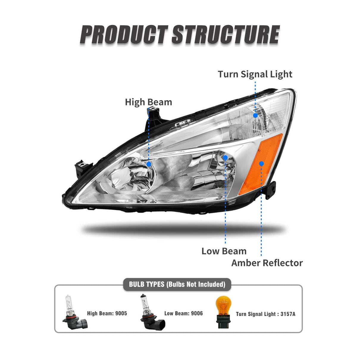 ADCARLIGHTS mounting points detail for fast plug-and-play installation