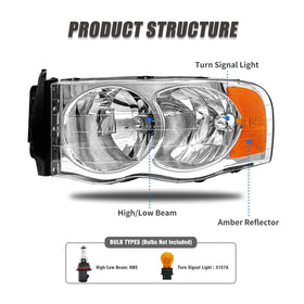ADCARLIGHTS mounting points aligned for simple bolt-on installation