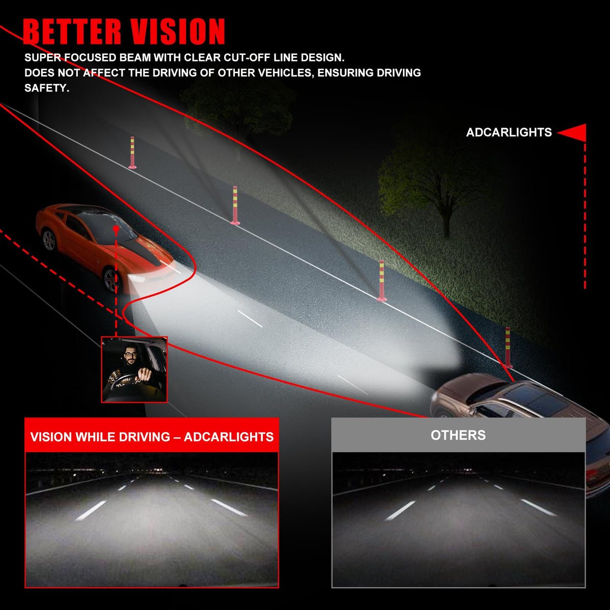 ADCARLIGHTS retail packaging and label for secure delivery and identification