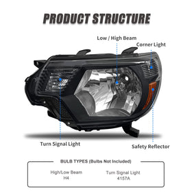 ADCARLIGHTS passenger side close-up highlighting mounting points and durability