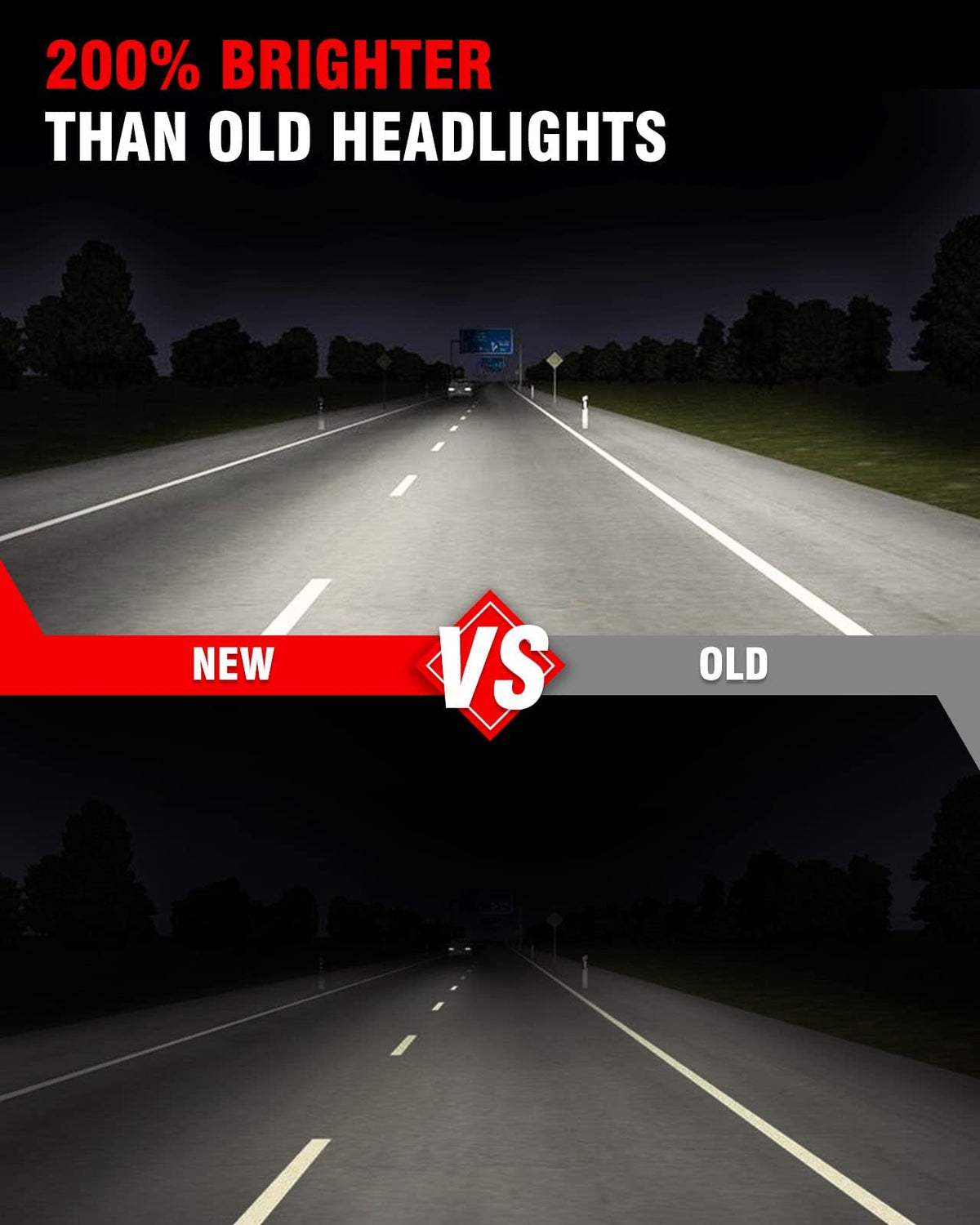 ADCARLIGHTS size comparison with ruler to show correct scale and fitment confidence