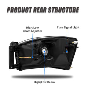 ADCARLIGHTS next to ruler showing correct dimensions for fitment