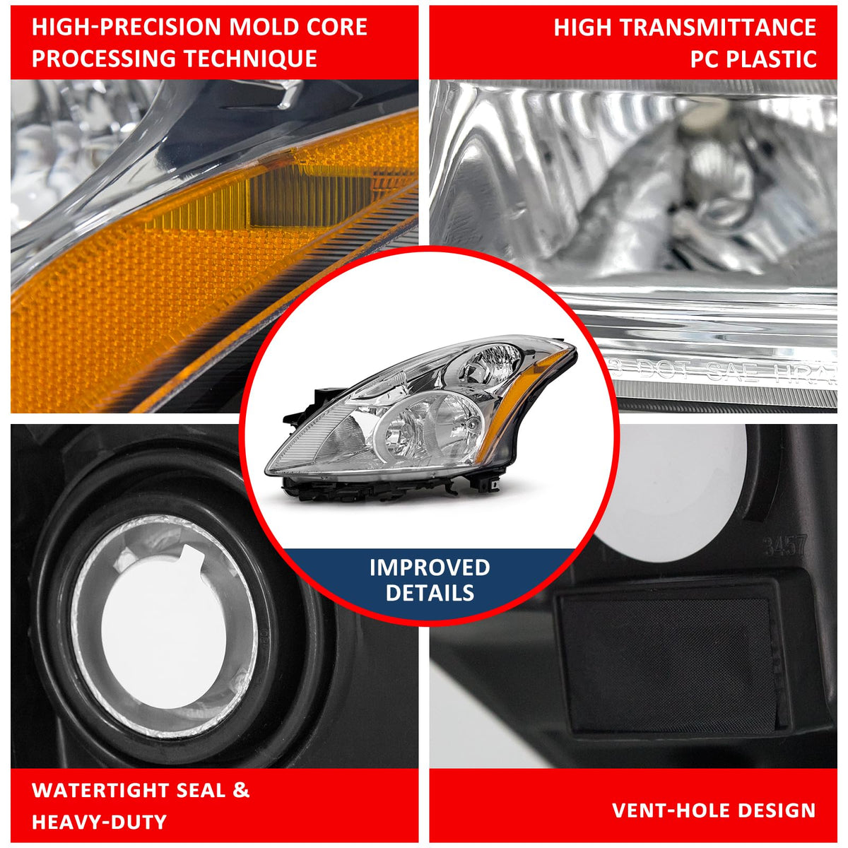 ADCARLIGHTS rear housing and watertight seal illustrating IP65 protection against moisture