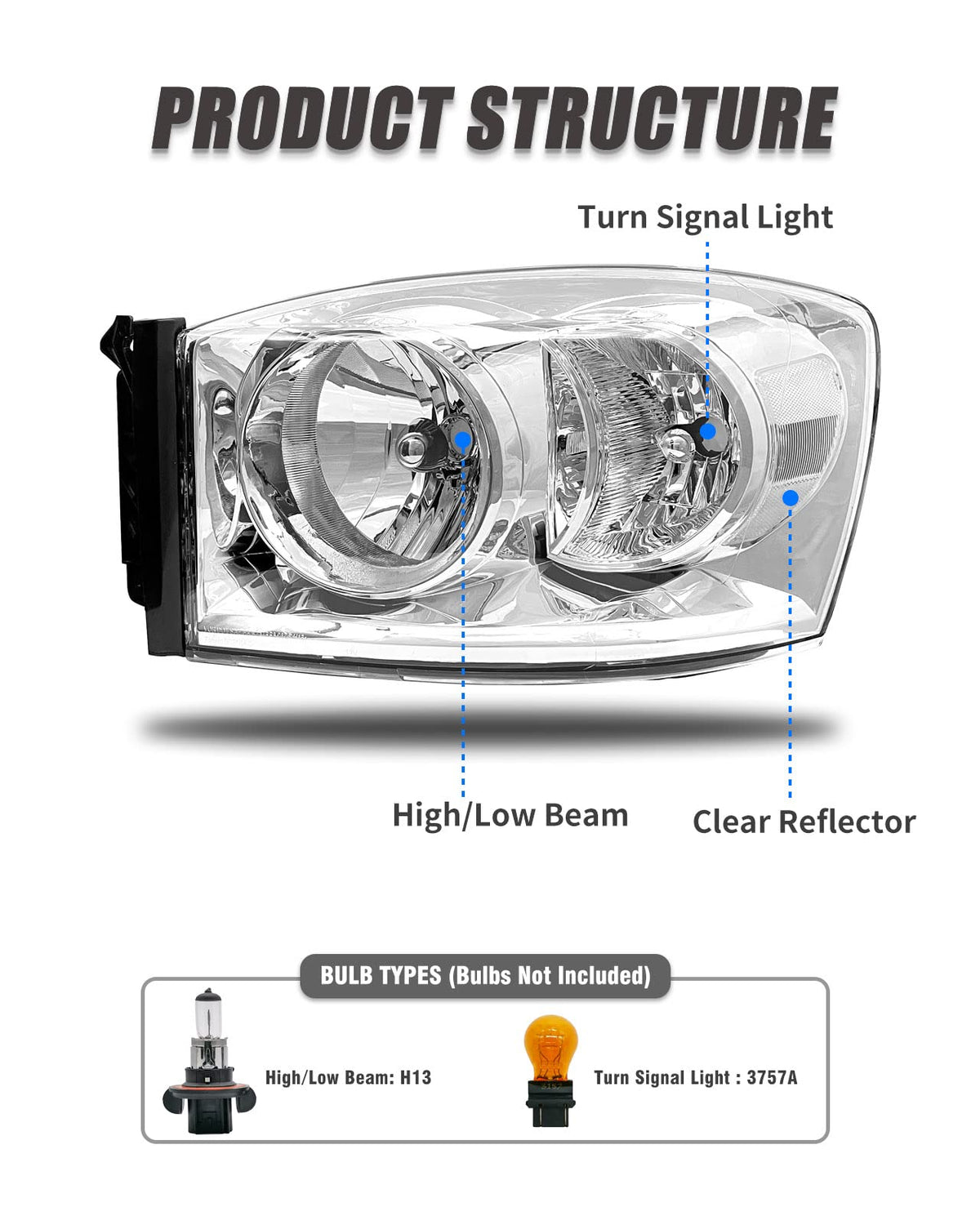ADCARLIGHTS sealed edge detail illustrating watertight IP65 protection