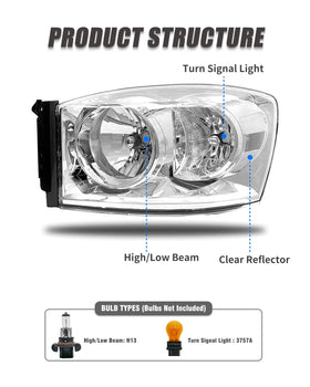 ADCARLIGHTS sealed edge detail illustrating watertight IP65 protection