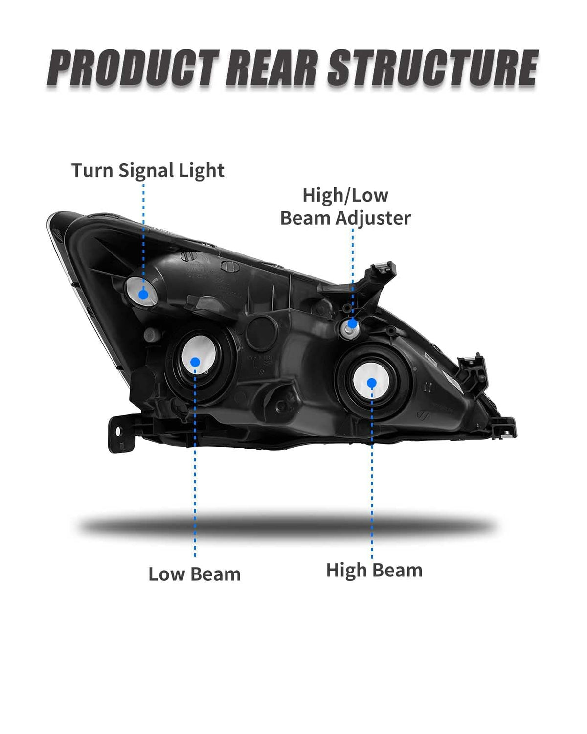 ADCARLIGHTS watertight seal detail demonstrating IP65 water resistance