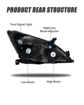 ADCARLIGHTS watertight seal detail demonstrating IP65 water resistance