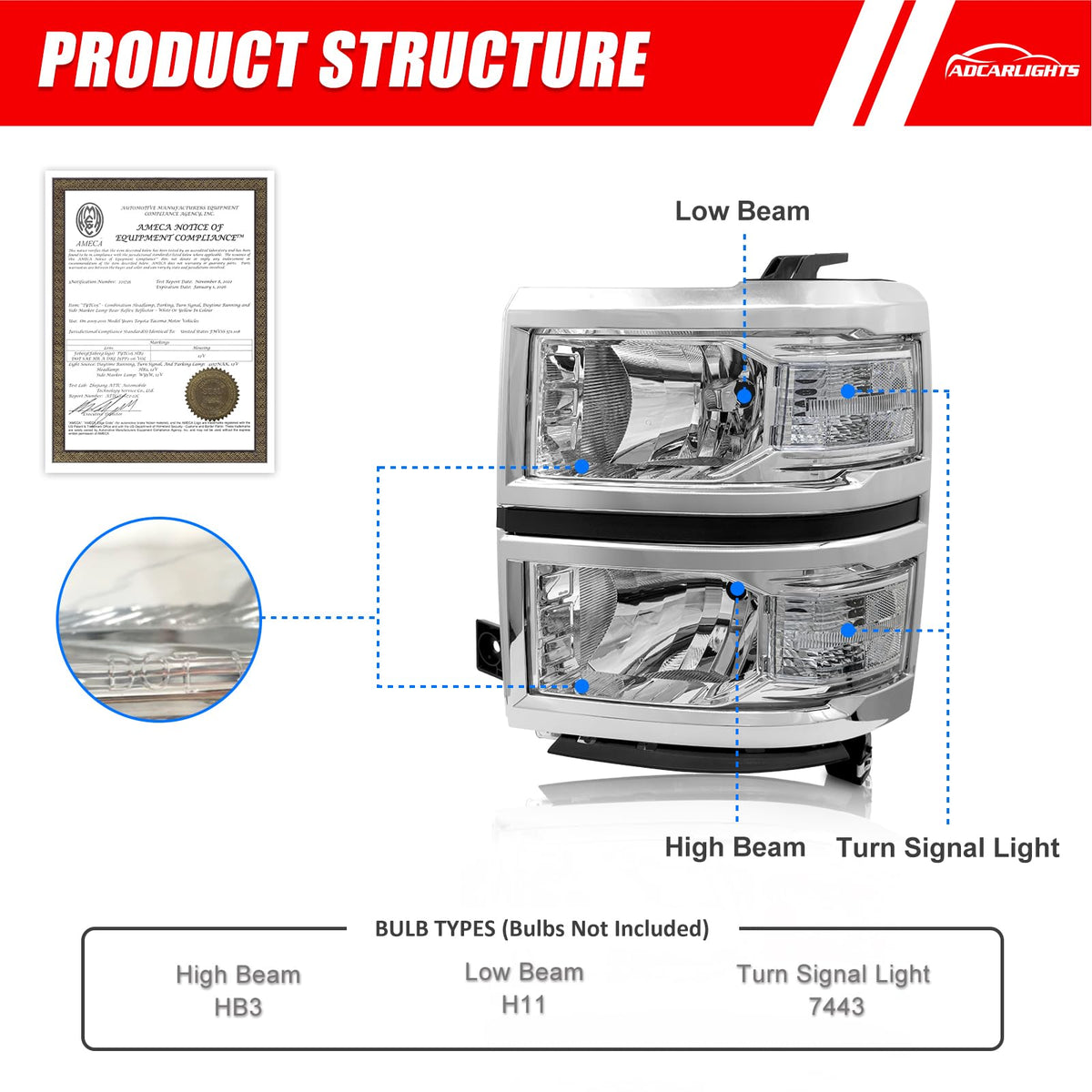 ADCARLIGHTS side profile highlighting mounting points for exact OE fit