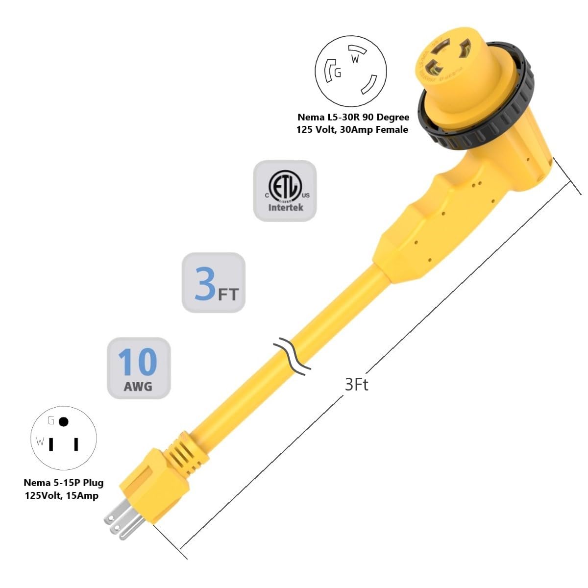 ADCAUDX lifestyle image of camper using adapter for temporary shore power