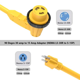 ADCAUDX plugged connection between 5-15P and L5-30R illustrating secure power transfer