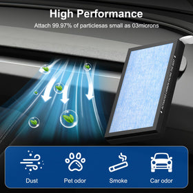 ADDUBEAU filter installed in Tesla cabin illustrating quick DIY replacement