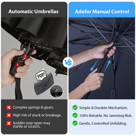 Adefor soft silicone tip protecting rim, prevents scratches and wear