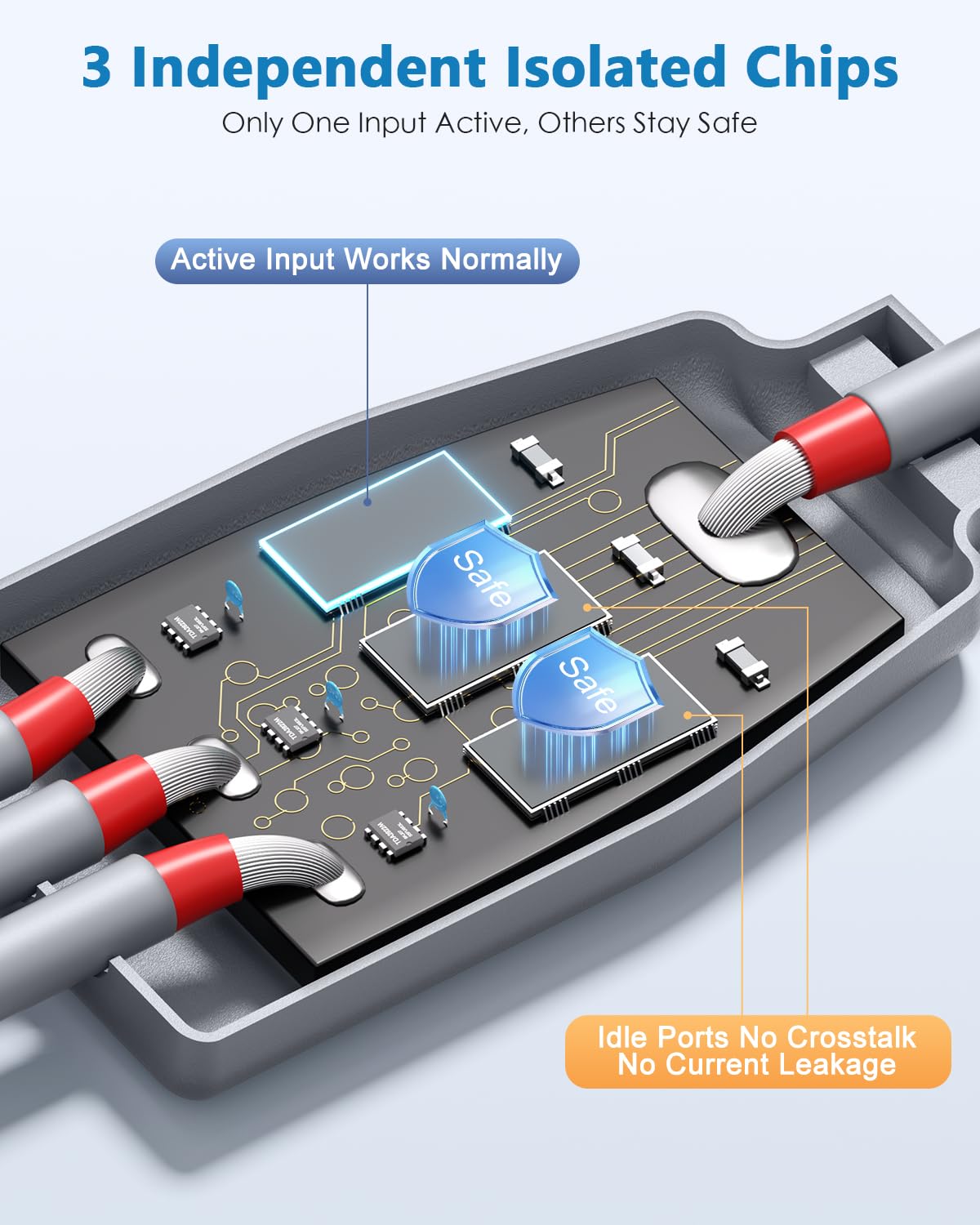 ADINEL close-up of DC plug showing waterproof gasket for secure protection