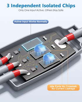 ADINEL close-up of DC plug showing waterproof gasket for secure protection