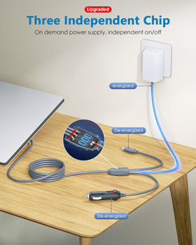ADINEL USB-C PD connector close-up ensuring fast stable power delivery
