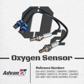 AdvanEX sensor thread and heater element close-up for reliable fit