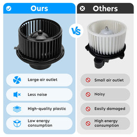 Aeagle electrical connector detail for easy plug-and-play installation benefit