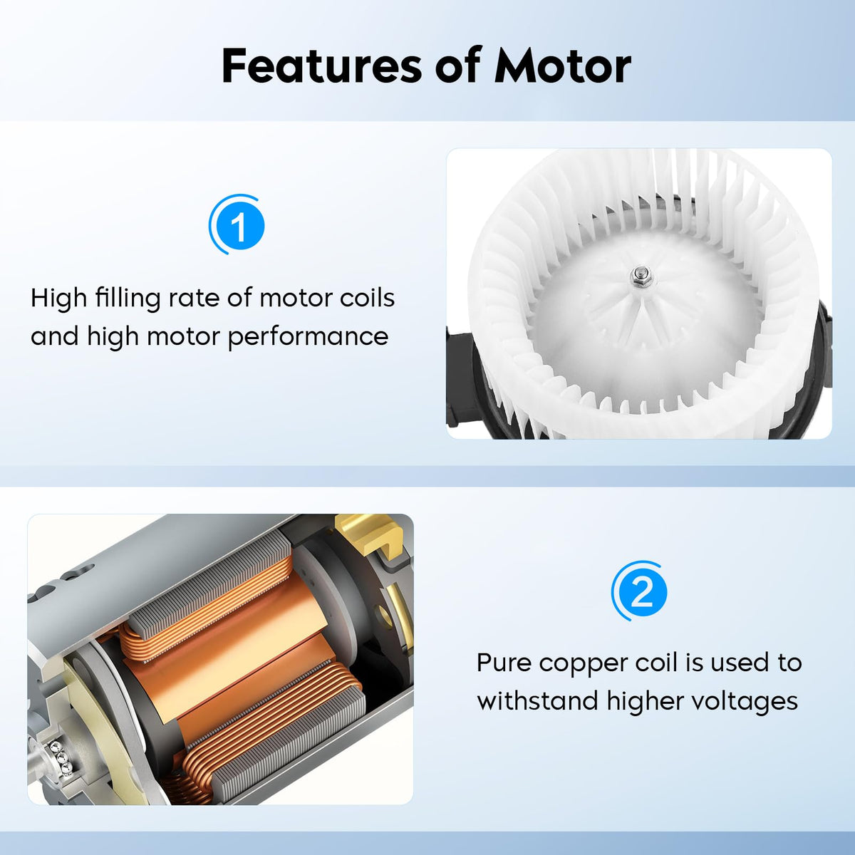 Aeagle blower motor with ruler for size comparison and easy replacement