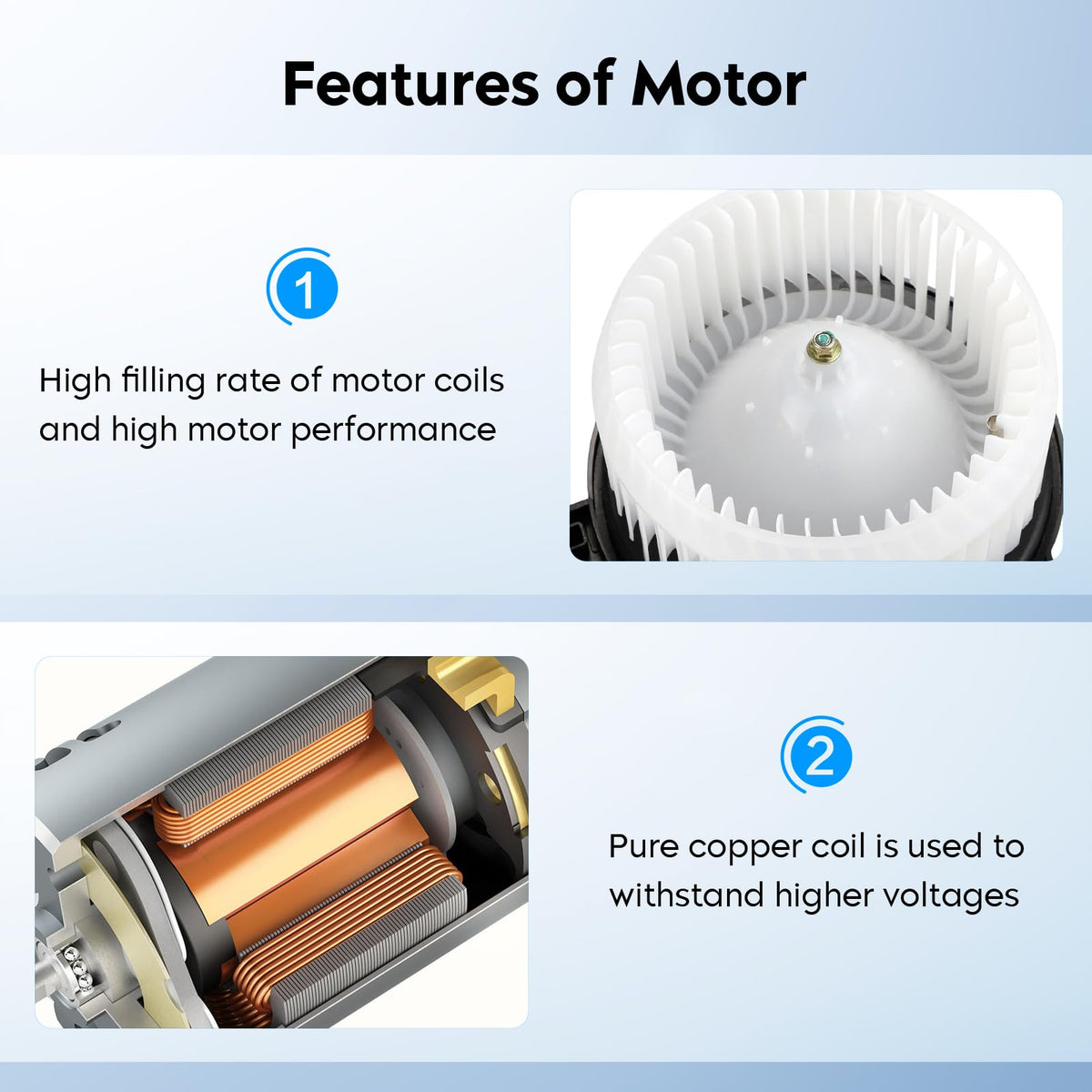 Aeagle blower motor fan wheel closeup showing balanced blades for quieter airflow