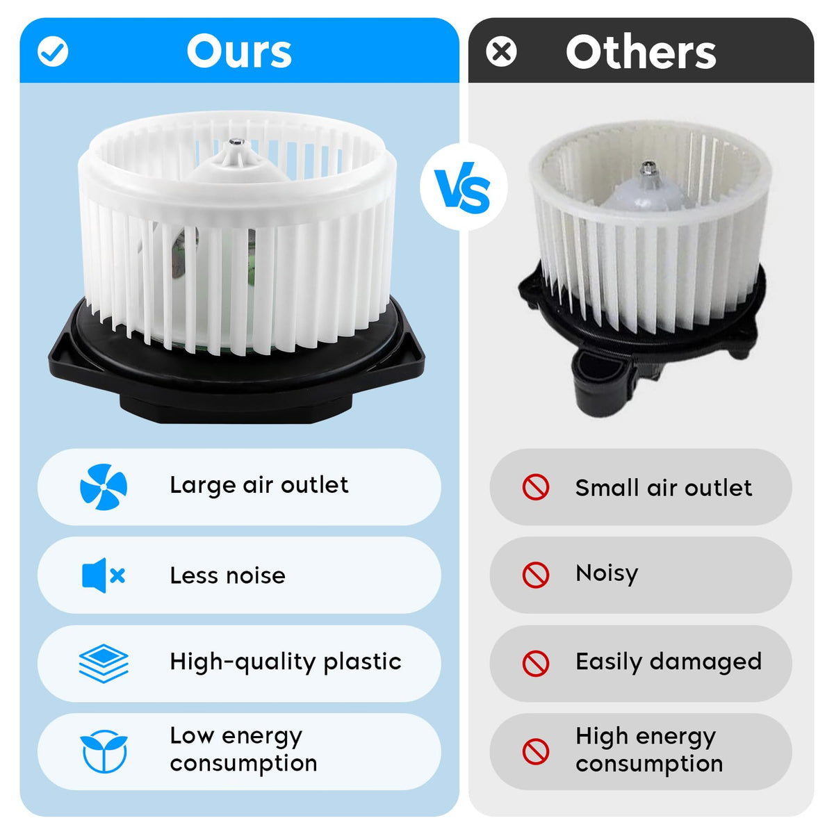Aeagle motor label with part numbers matching OEM references for easy verification