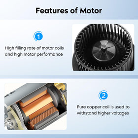 Aeagle rotor close-up of silicon steel plate ensuring consistent airflow