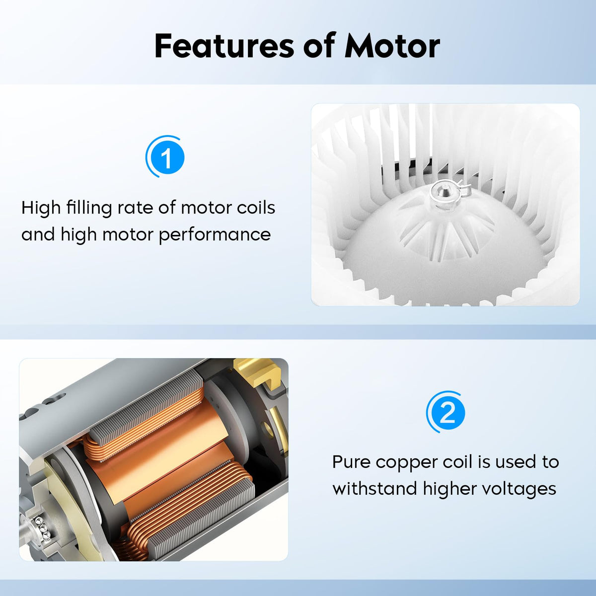 Aeagle blower motor rotor closeup showing silicon-steel rotor for durability