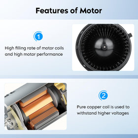 Aeagle rotor plate close-up highlighting silicon steel construction for durability